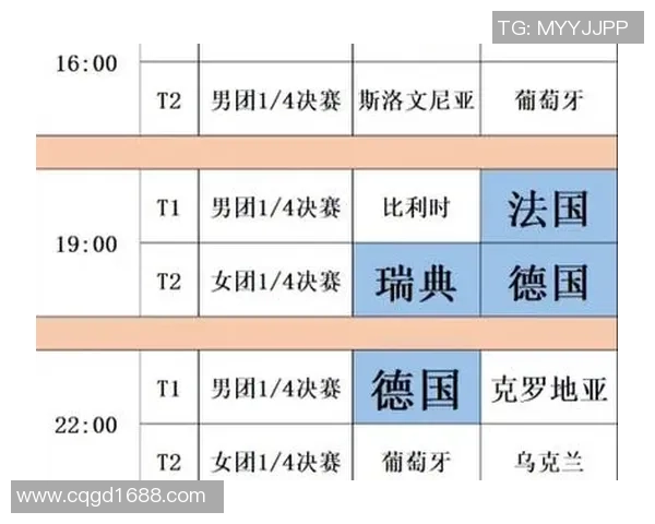 广州乒乓球队在欧锦赛中的比赛经验与表现分析